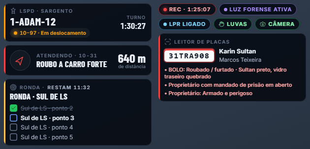 HUD do turno