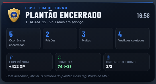 Relatório de fim de plantão